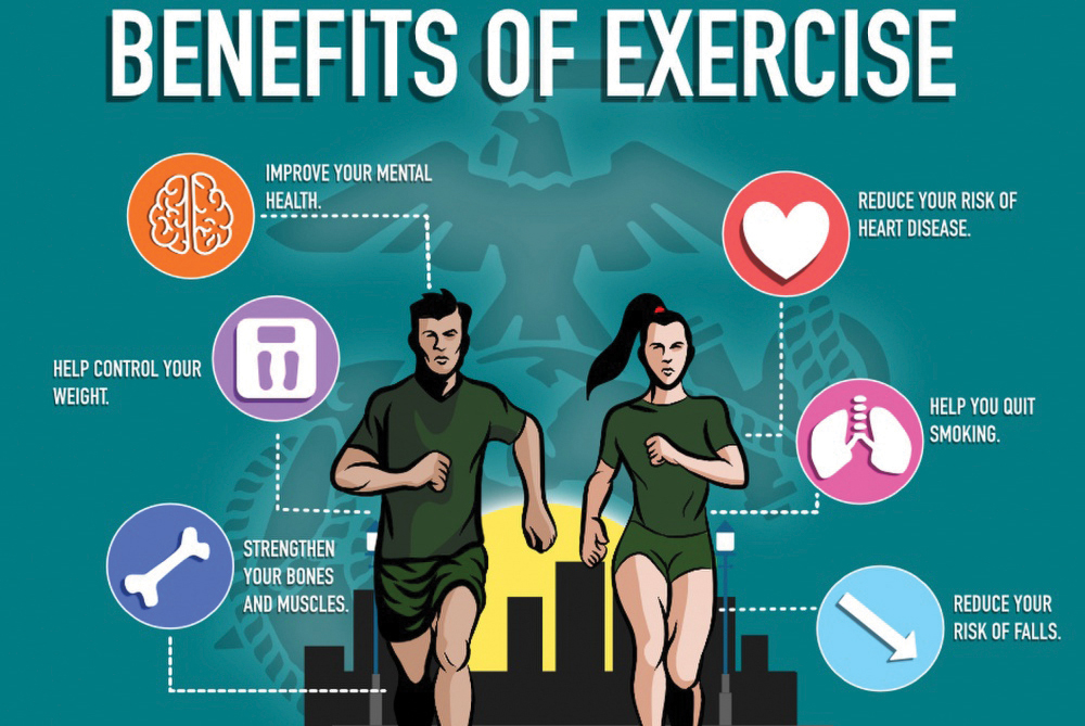 The role of exercise in improving mental health - TYPEWRITERTALES